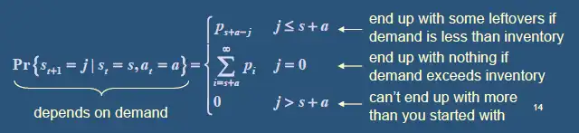 Transition probabilites for inventory problem