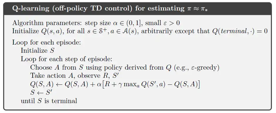 Q-Learning Algorithm